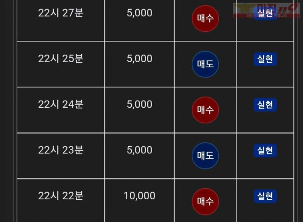 글로벌 댄디점