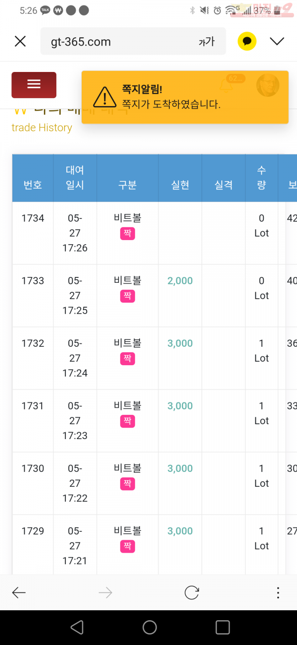 글로벌 국대점 수익인증