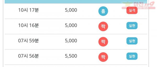 비트코리아 777점 연승