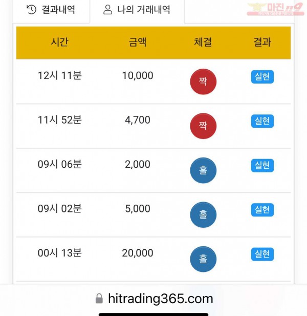 하이트 국대점