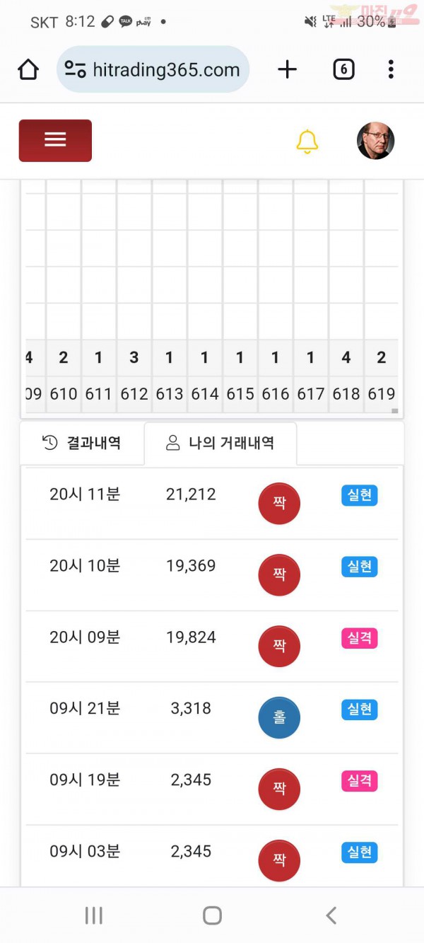 하이국댓