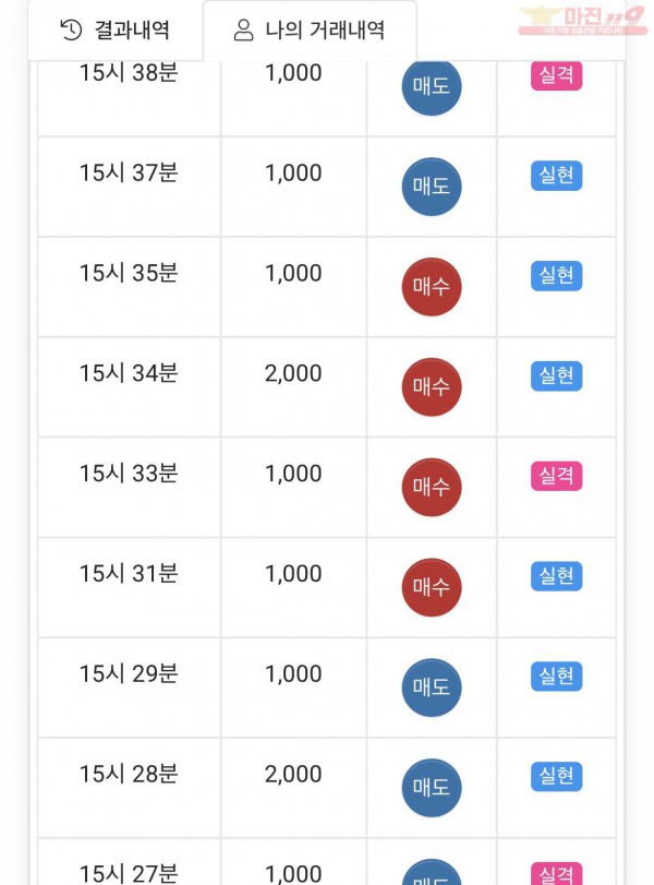 하이트레이딩 페이백점
