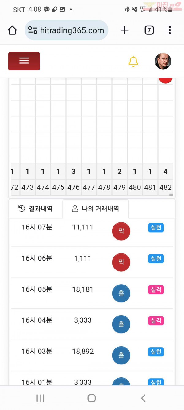 하이국댓
