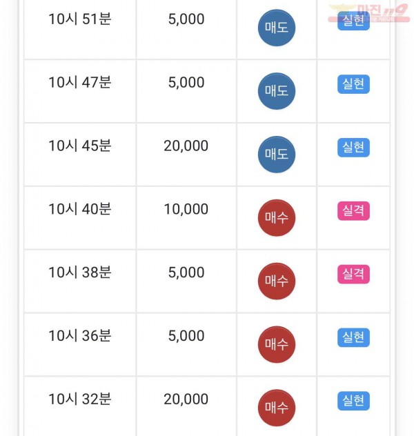 하이트레이딩