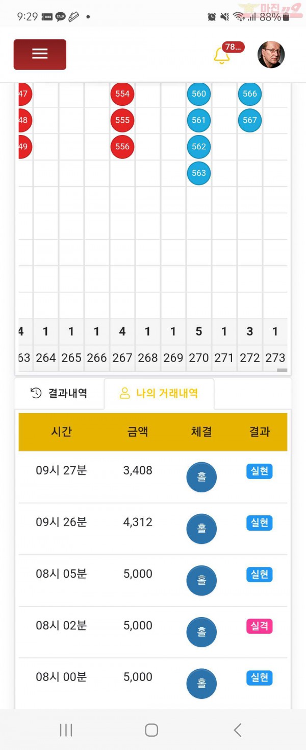 하이트레이딩 일등점