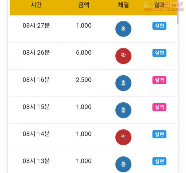 페이백점 수익인증