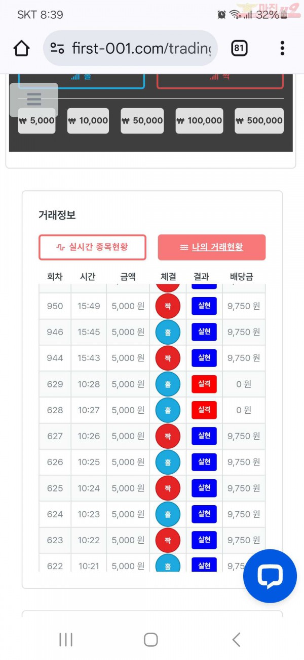 퍼스트 신뢰점  수익인증