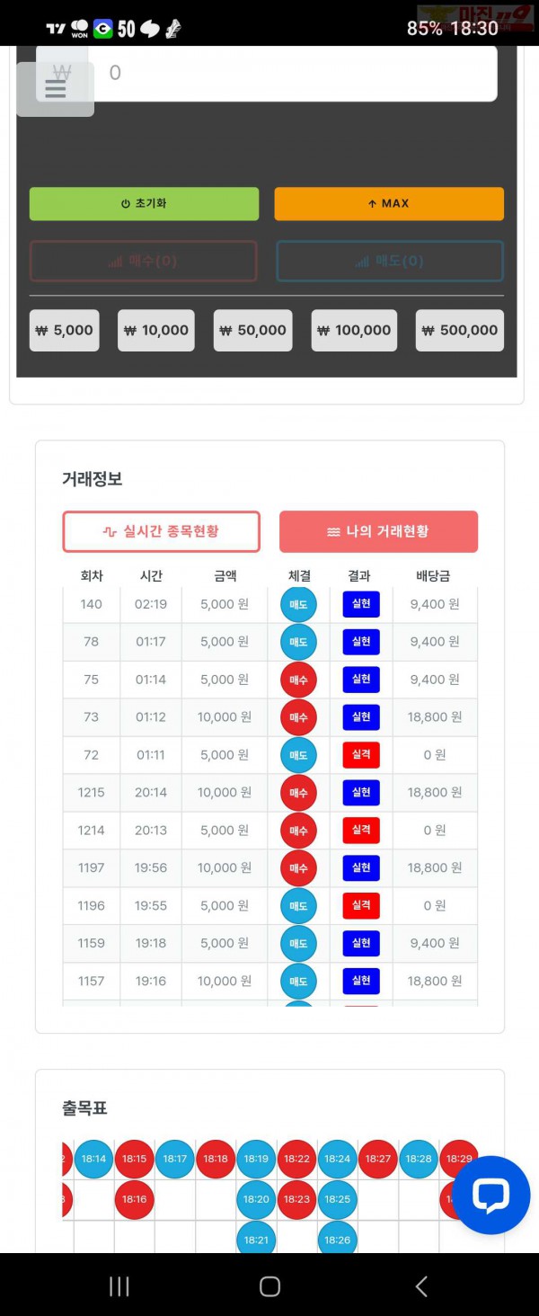 퍼스트 신뢰점 수익인증