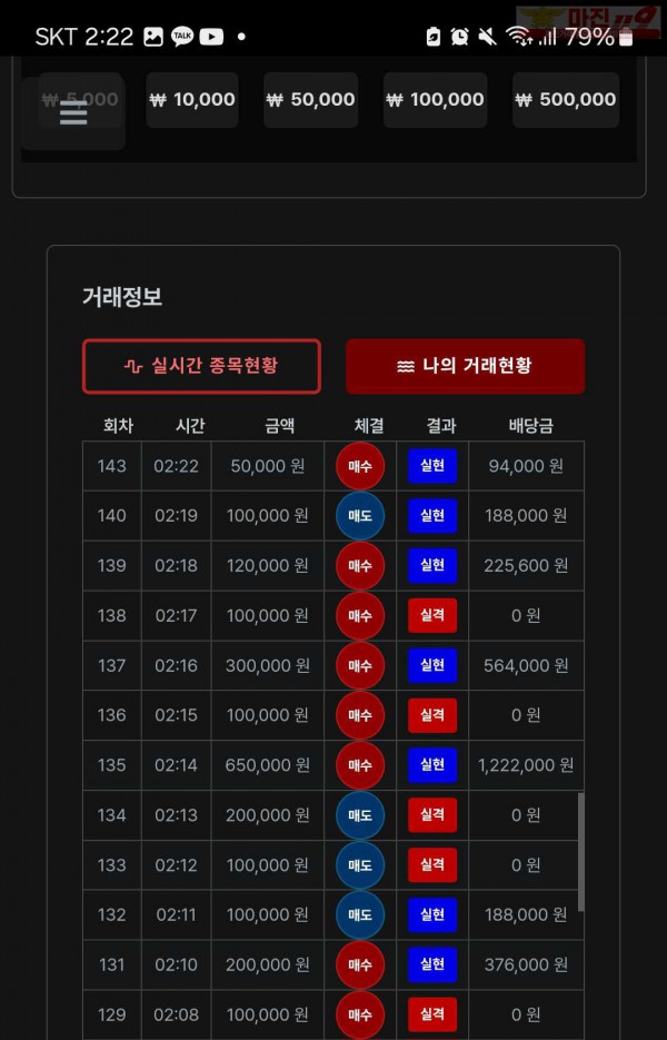 퍼스트트레이딩 한국점 수익인증