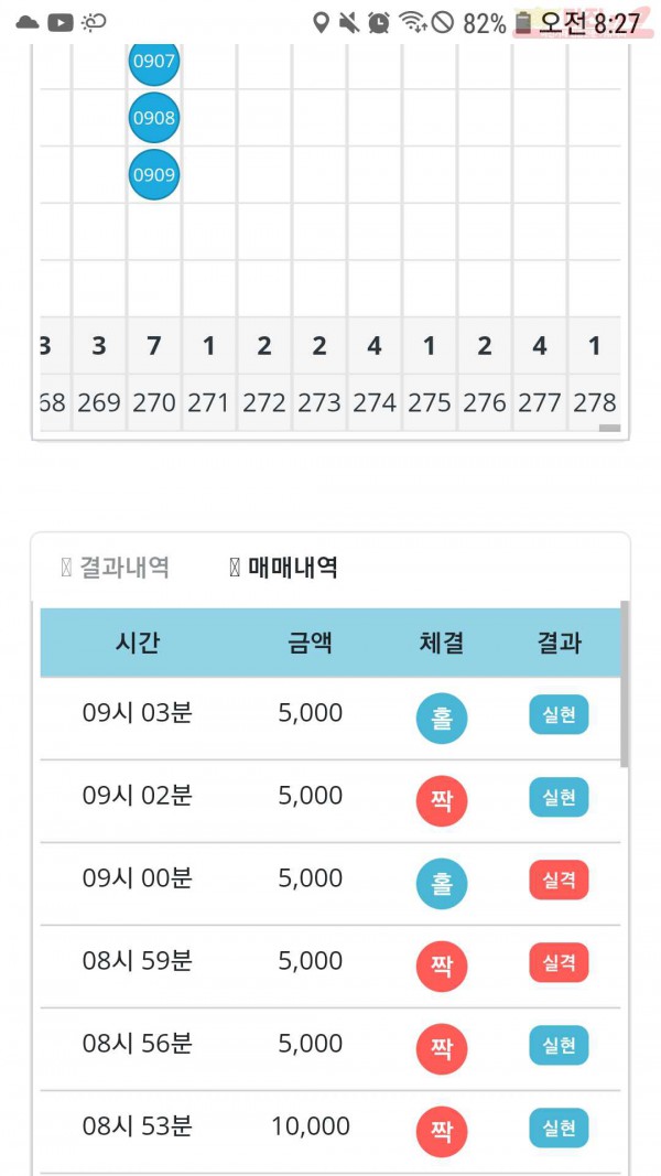 페이백점 수익인증