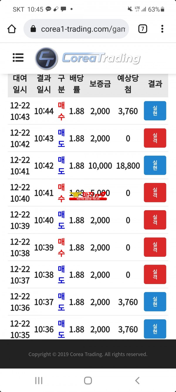 코리아 신뢰점 수익입니다