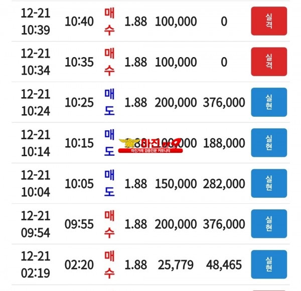 꽃다발점 수익인증