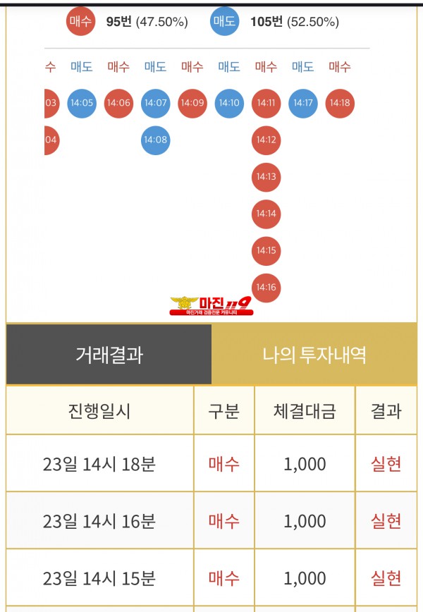 비트맨 댄디화백점