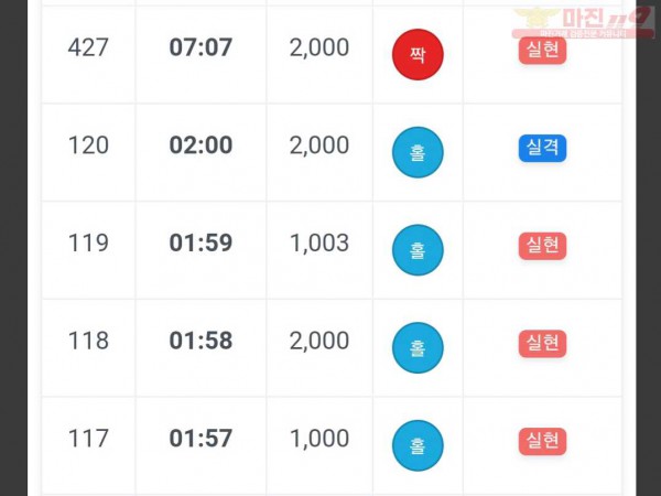 페이백점 수익인증