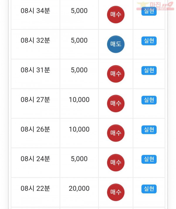4월 연승왕 이벤트 페이백점 10연승 인증합니다