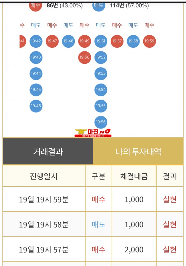 비트맨 댄디화백점