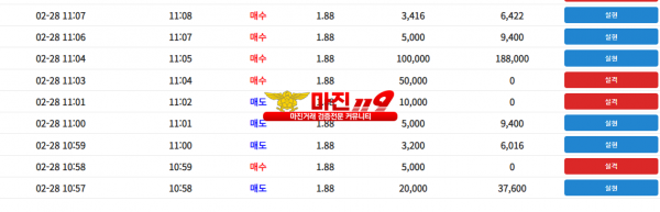 댄디점수익인증