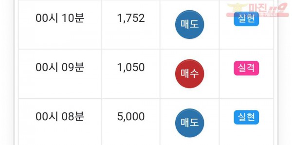 페이백점 수익인증