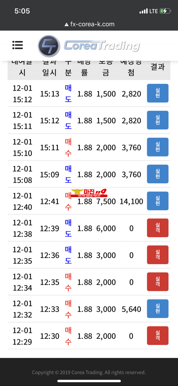 코리아 신뢰지점 수익인증