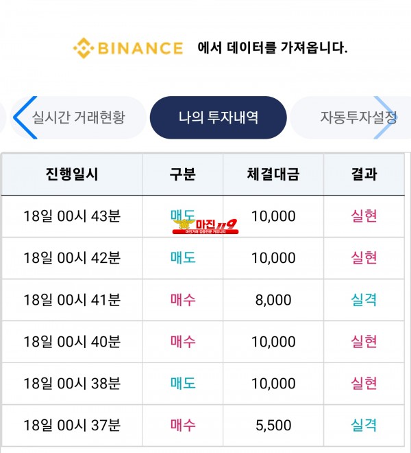 비트맨 꽃다발점 수익인증