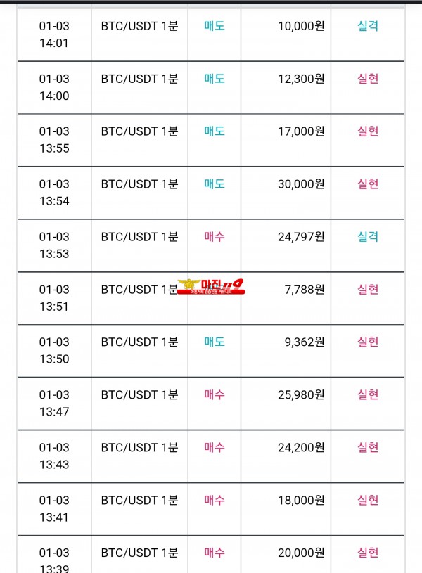 비트맨 꽃다발점 수익인증 6연승인증