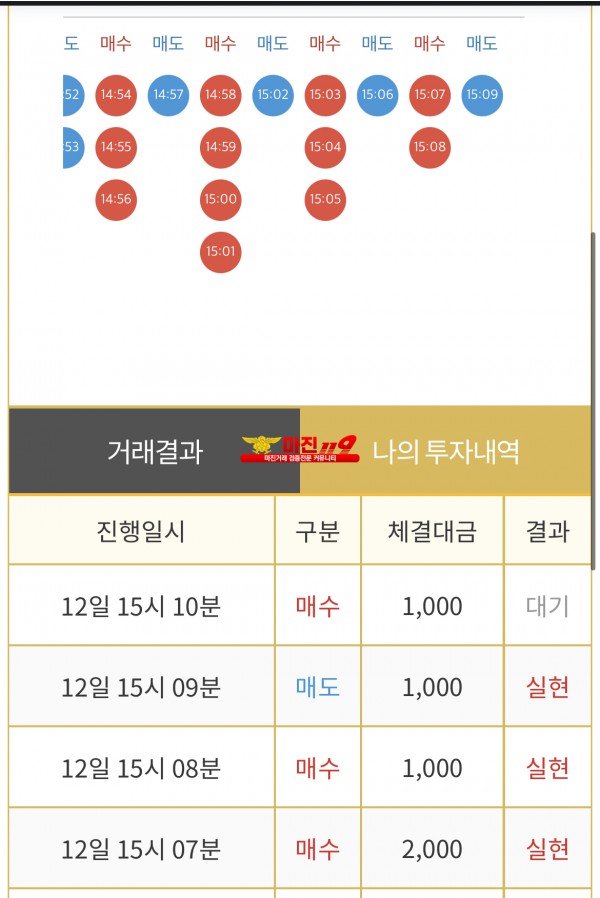 비트맨 댄디화백