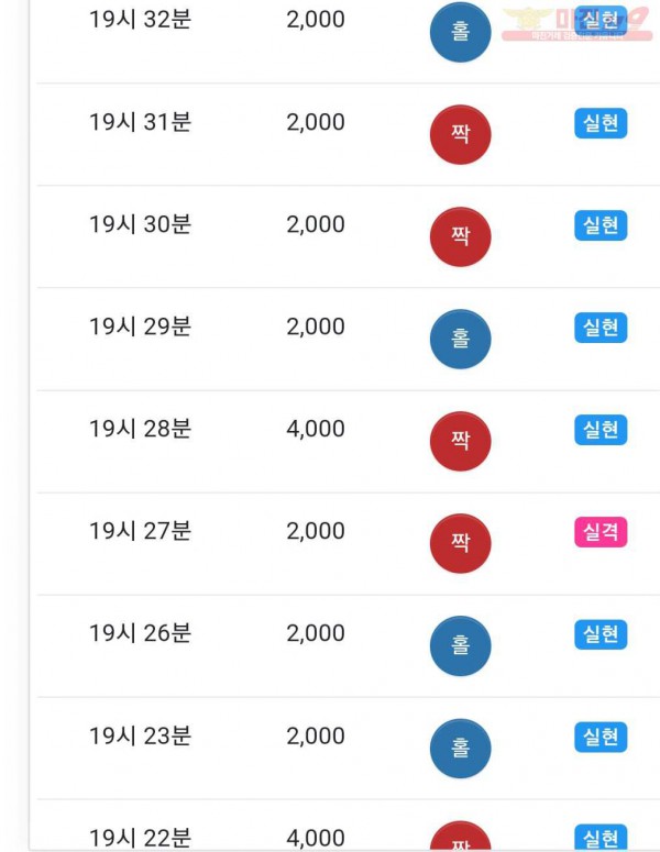 댄디점