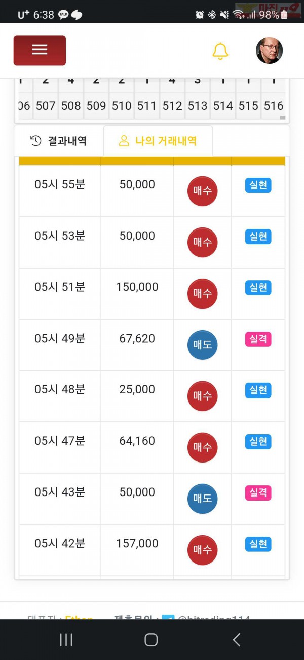 하이트레이딩 777점 수익인증입니다