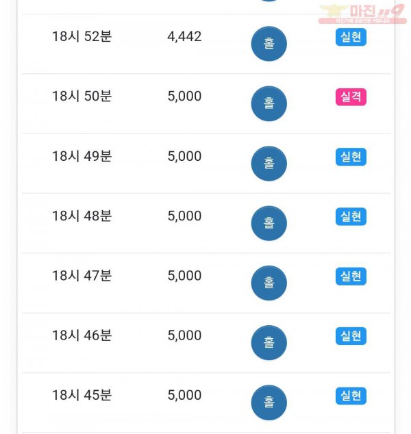댄디점