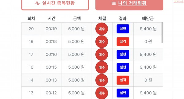 퍼스트 퀸즈점