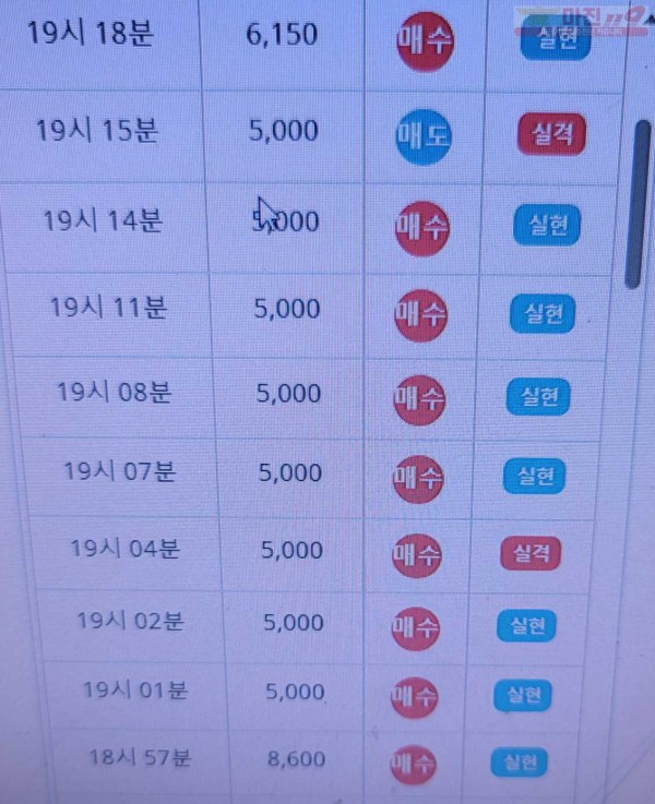 비트코리아 777점 수익인증