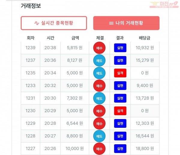 퍼스트 한국 수익인증