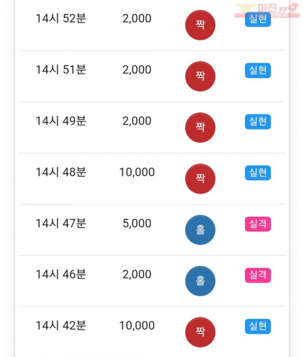 신세계점