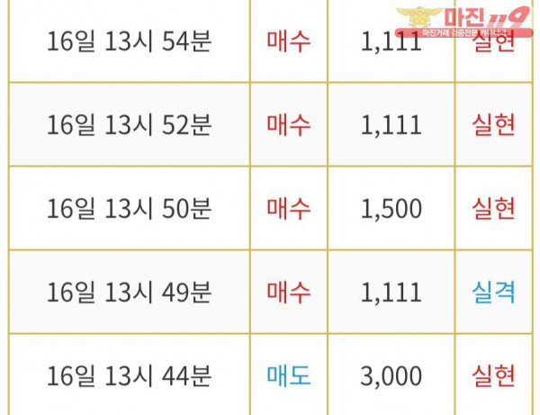 글로벌 댄디점
