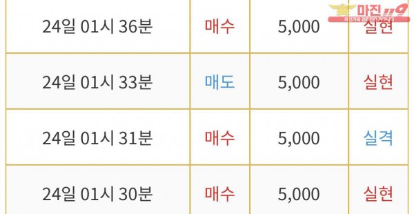 비트맨 부산서면점 수익인증