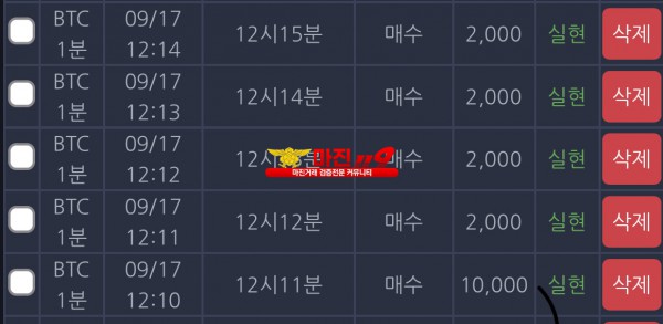 창성 댄디