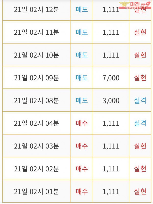 비트맨 다이아몬드점