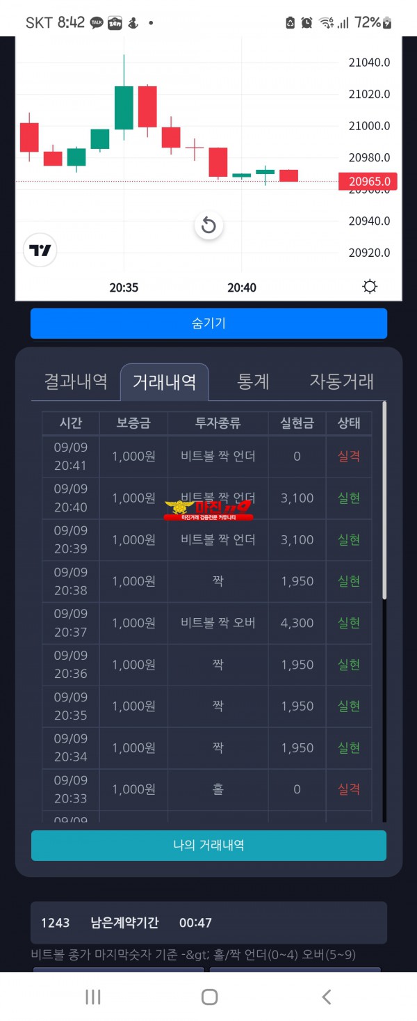 실현점 수익인증