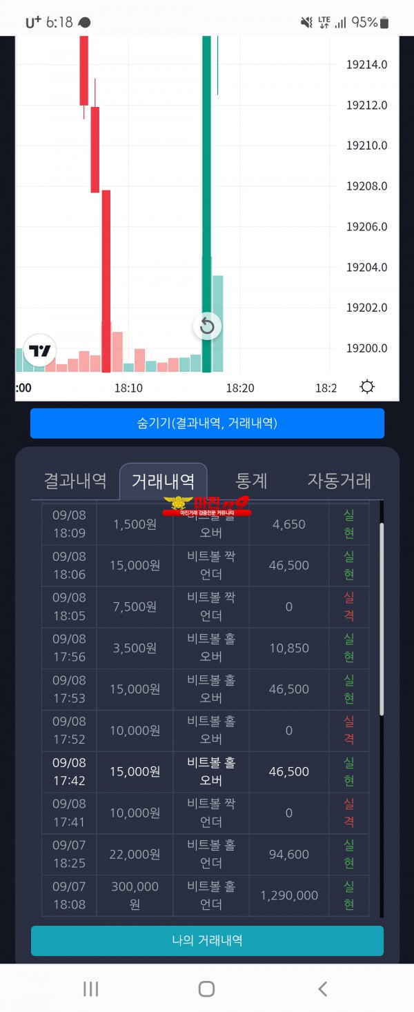 창성스탁 댄디점 수익인증
