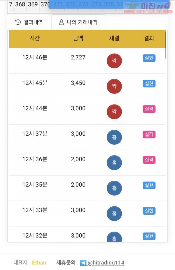 하이트레이딩 국대점