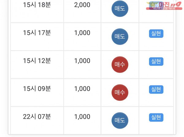 글로벌 댄디점 수익 인증