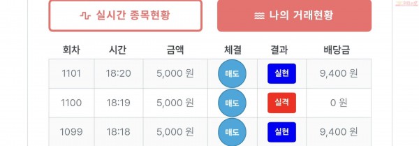 퍼스트 한국점