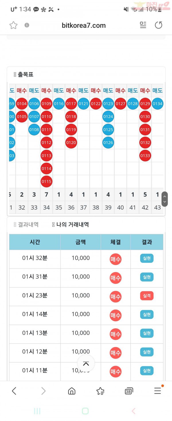 비트코리아 페이백점