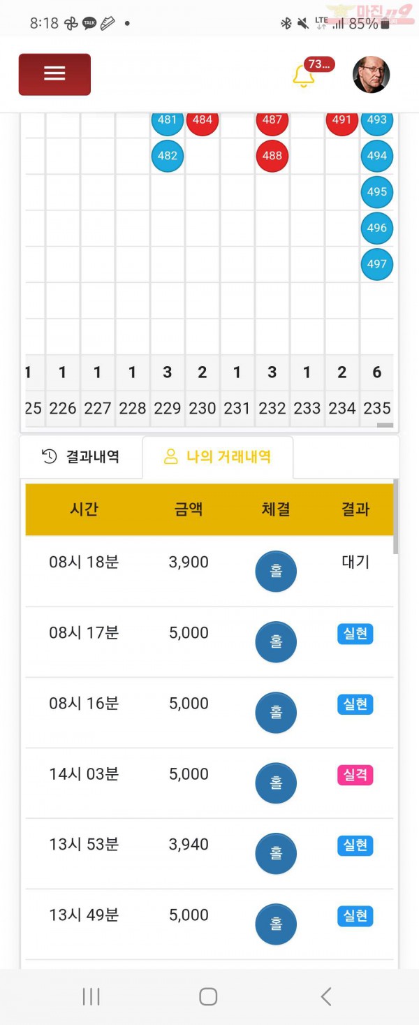 하이트레이딩 일등점