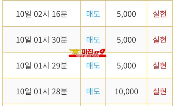 비트맨 다이아몬드점