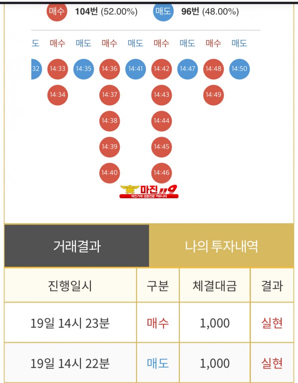 비트맨 댄디화백