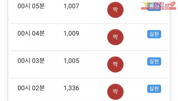글로벌 부산점 수익인증