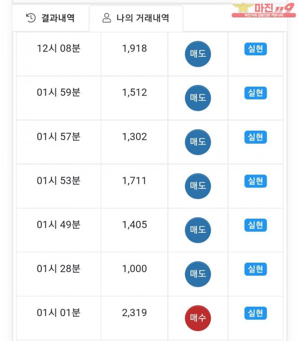 글로벌국대점 수익인증