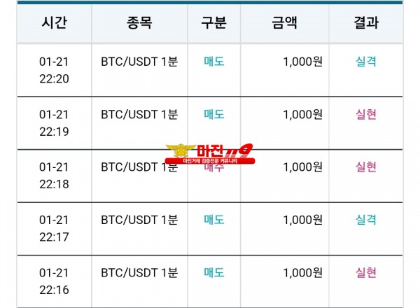 비트맨 댄디화백점