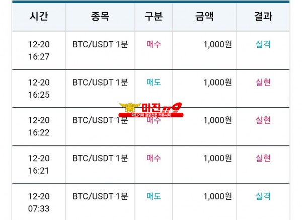 비트맨 댄디화백점